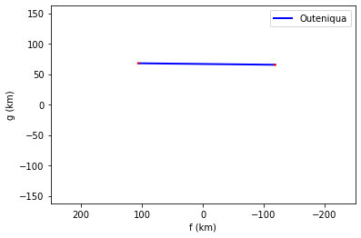 _images/GettingStarted_31_0.png