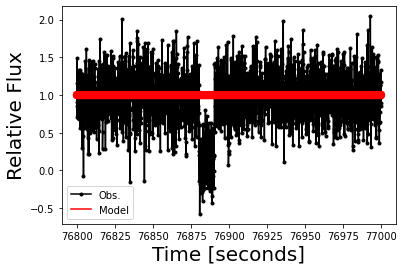 ../_images/guidelines_lightcurve_43_1.png
