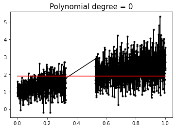 ../_images/guidelines_lightcurve_45_0.png