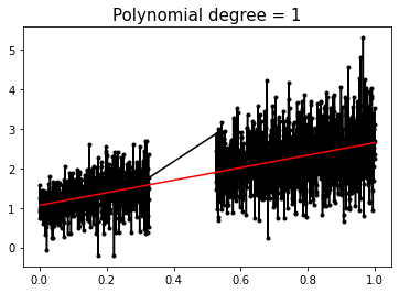 ../_images/guidelines_lightcurve_45_1.png