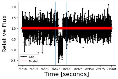 ../_images/guidelines_lightcurve_47_0.png