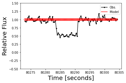 ../_images/guidelines_lightcurve_49_0.png