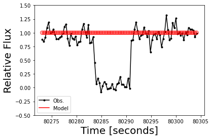 ../_images/guidelines_lightcurve_51_1.png