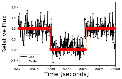 ../_images/guidelines_lightcurve_70_0.png