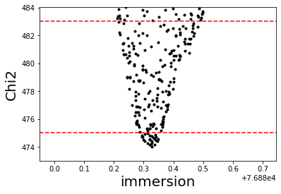 ../_images/guidelines_lightcurve_77_0.png