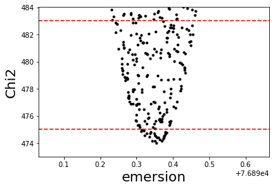 ../_images/guidelines_lightcurve_77_1.png