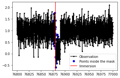 ../_images/guidelines_lightcurve_82_0.png