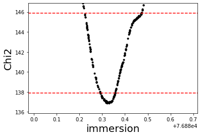 ../_images/guidelines_lightcurve_85_0.png