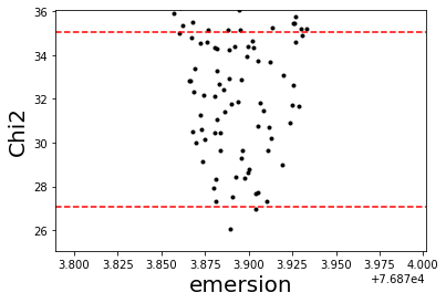 ../_images/guidelines_lightcurve_91_1.png