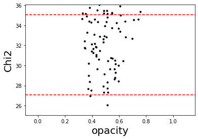 ../_images/guidelines_lightcurve_91_2.png