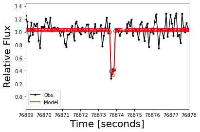 ../_images/guidelines_lightcurve_92_0.png