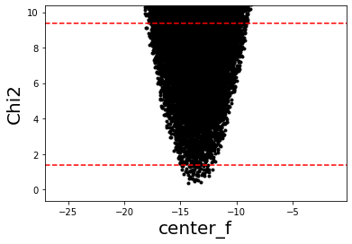 ../_images/guidelines_occultation_61_0.png