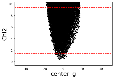 ../_images/guidelines_occultation_61_1.png