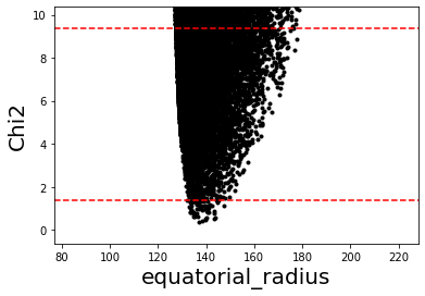 ../_images/guidelines_occultation_61_2.png
