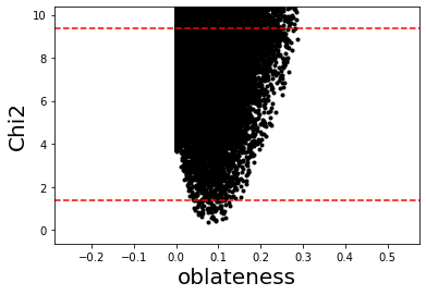 ../_images/guidelines_occultation_61_3.png