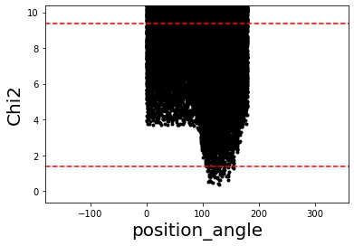 ../_images/guidelines_occultation_61_4.png